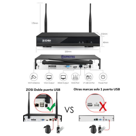 SP-ZOSIKITIP8CH-4CAM accesorios que incluye y funciones